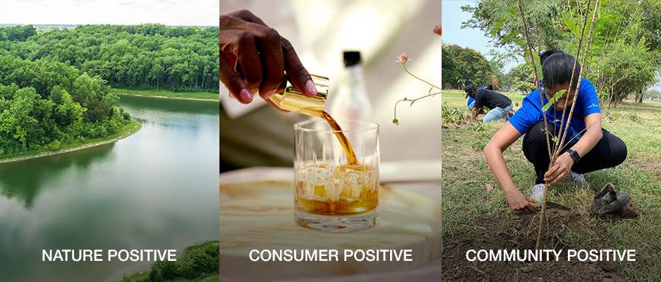 image with 3 section symbolizing positive strategy