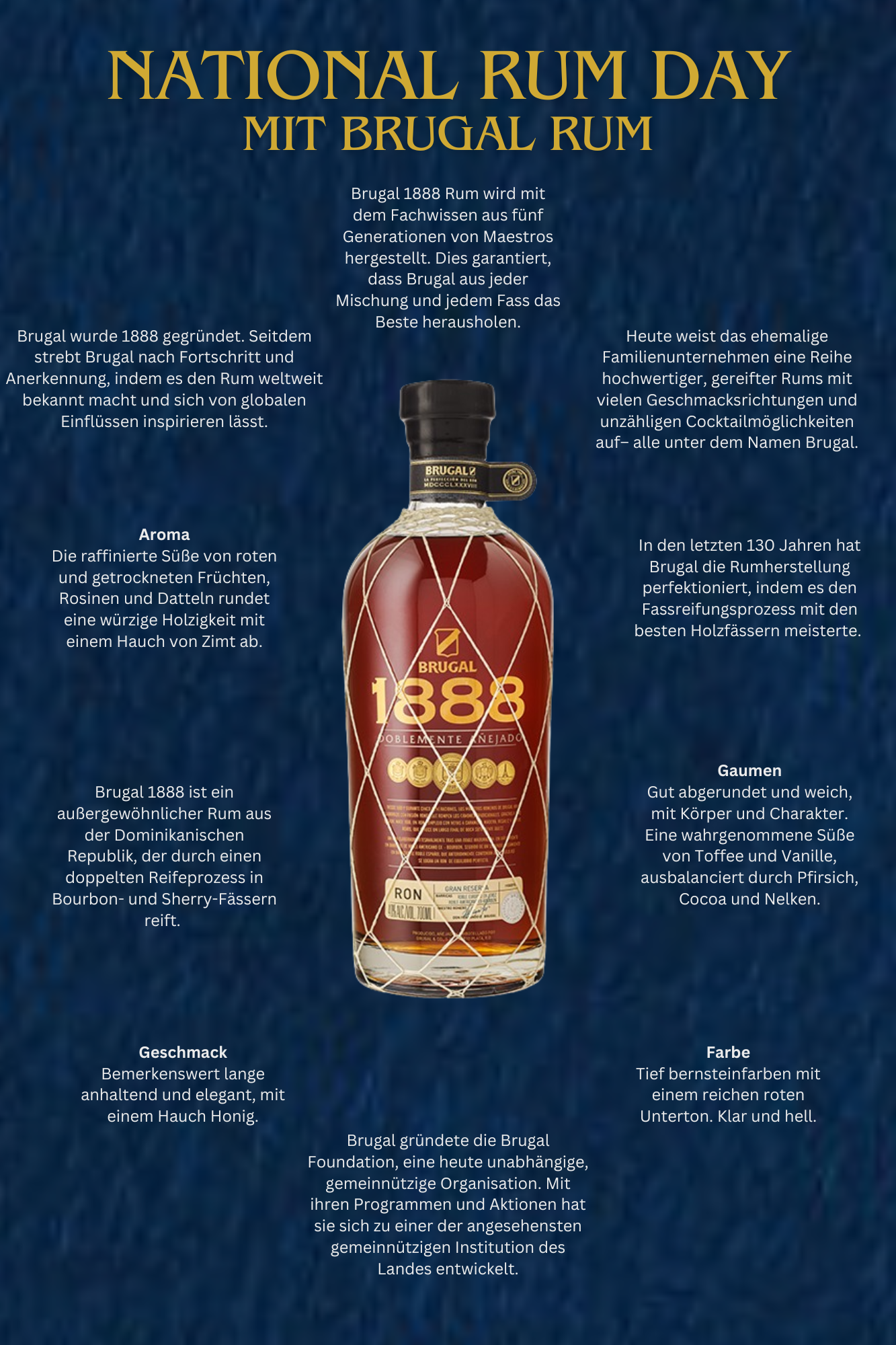 Factsheet Brugal Rum